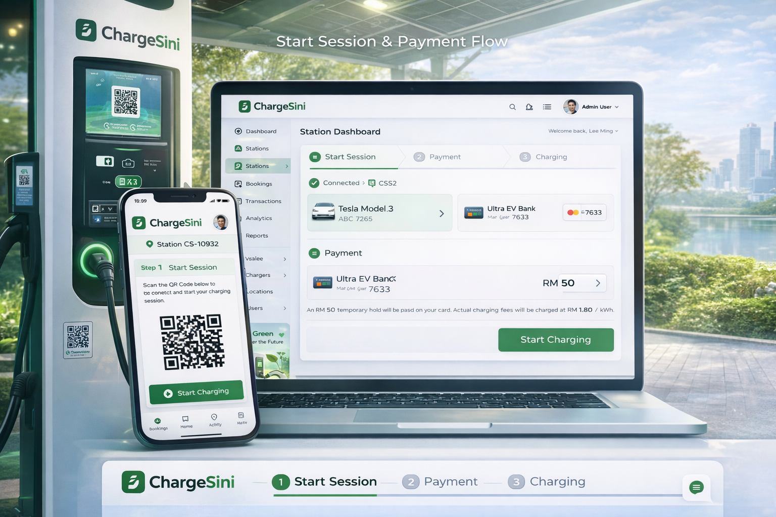ChargeSini — Start session & payment flow