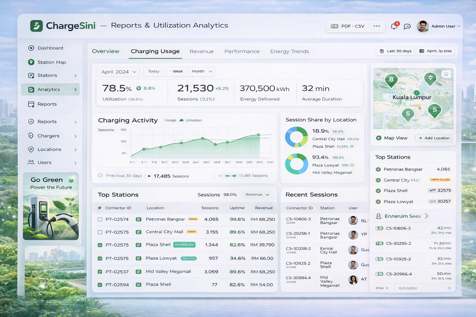 ChargeSini — Reports & utilization analytics