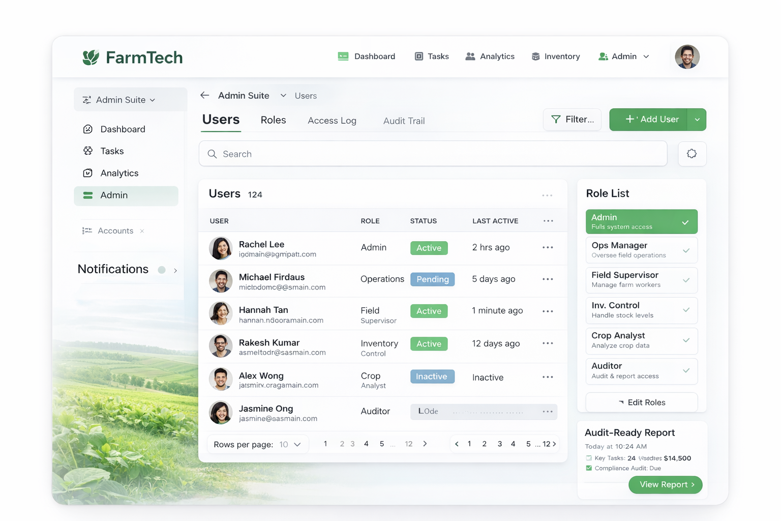 FarmTech — Admin suite
